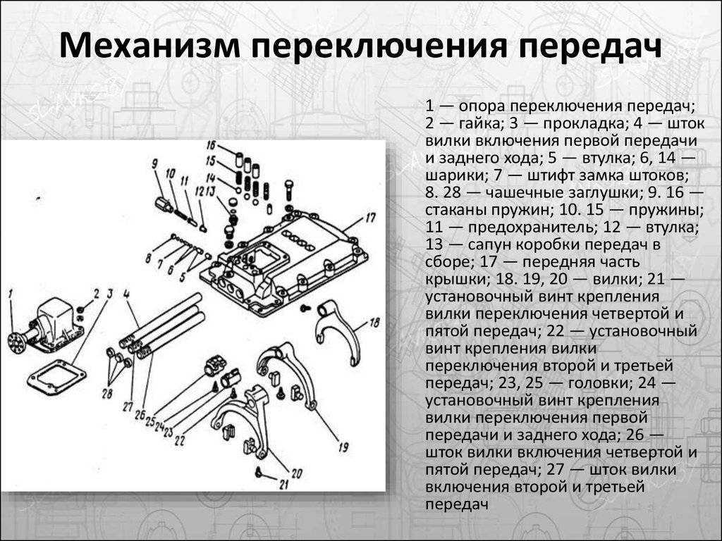 Замена кулисы кпп на ваз-2110: фото и видео