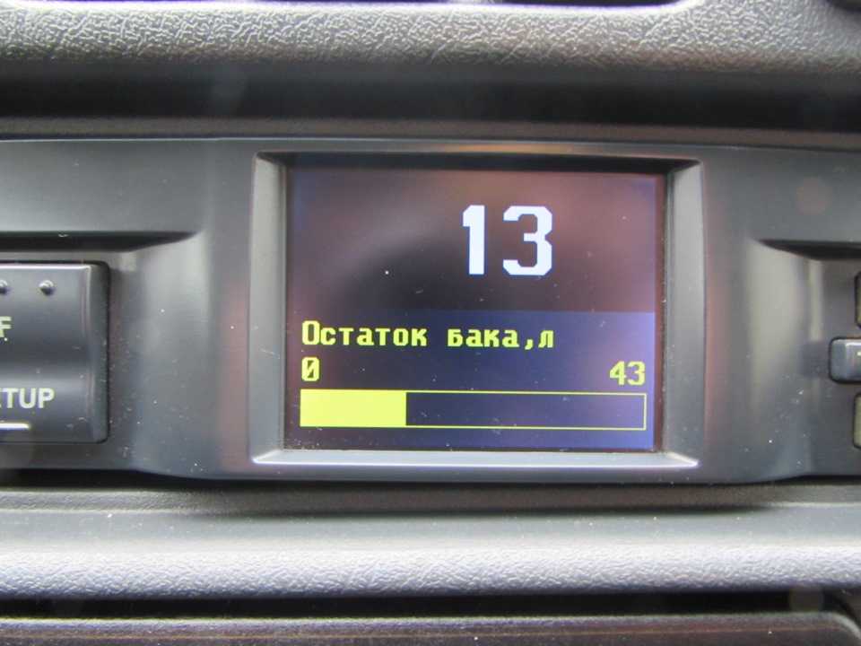 Что входит в набор автомобилиста: обязательная комплектация