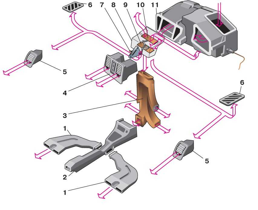 Схема подключения блока управления печкой ваз 2110 - автомобильный портал automotogid