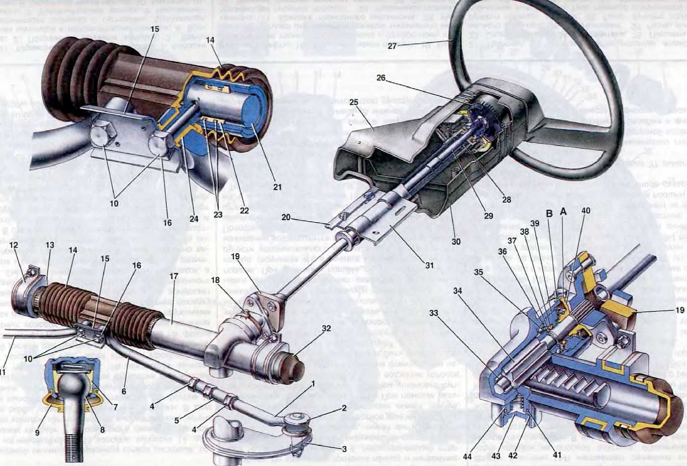 Рулевая рейка 2110 схема