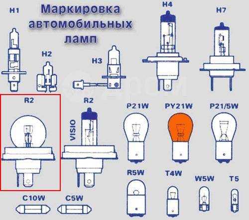 Объем багажника лада 2114. размеры, объемы и особенности багажников на ваз 2113, 2114 и 2115