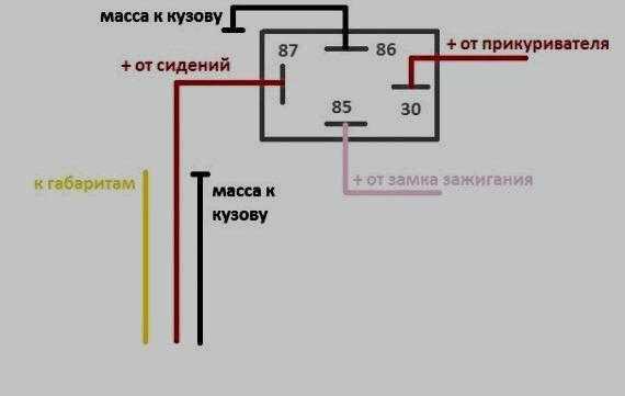 Не работает подогрев (обогрев) сидений автомобиля