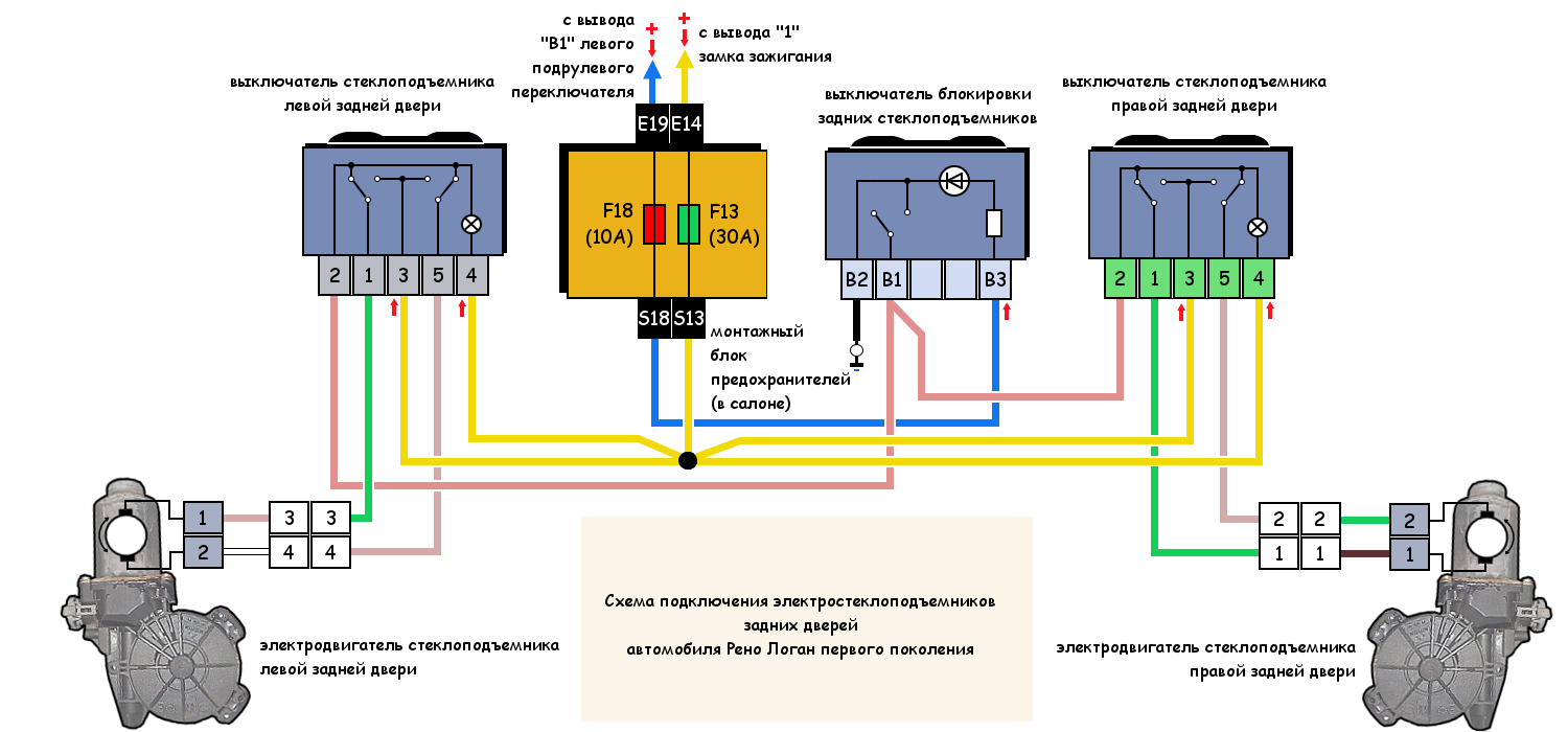 Схема электростеклоподъёмников ВАЗ 2107