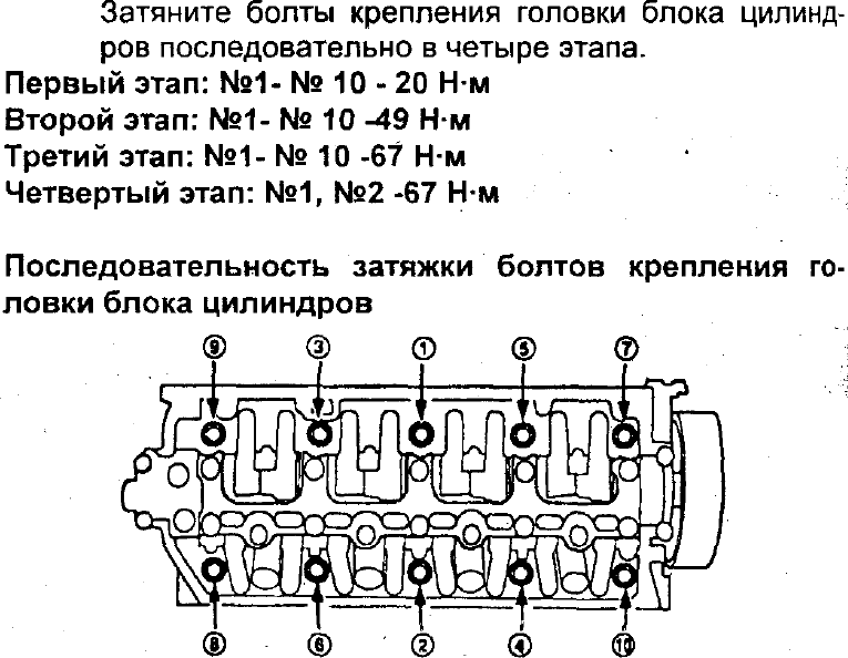 Схема затяжки гбц ваз 2109