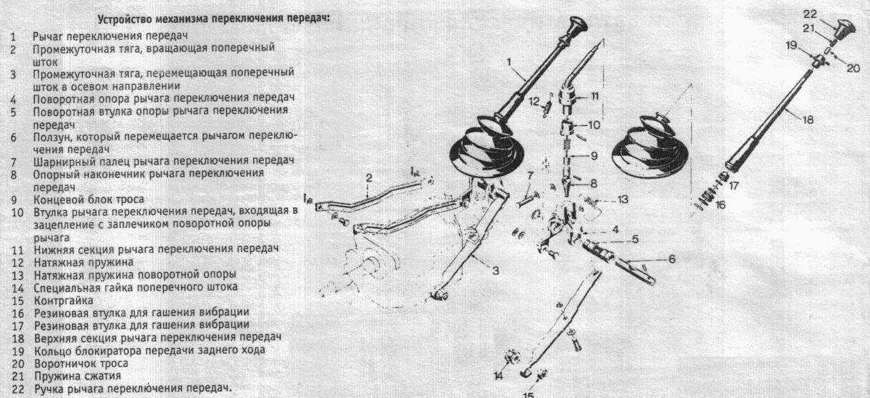 Замена кулисы на ваз 2110, ваз 2111, ваз 2112