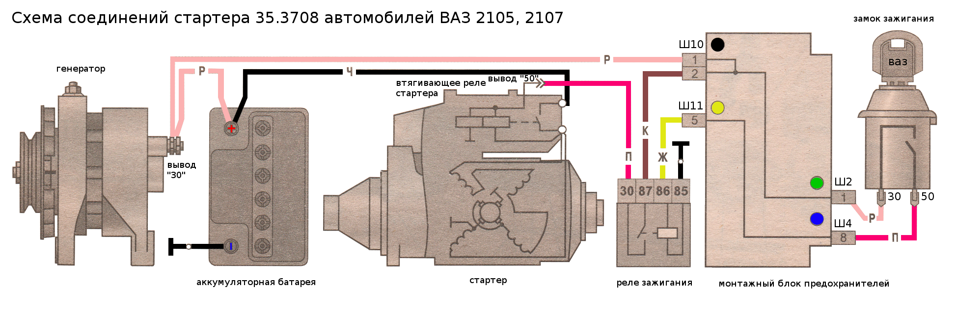 Схема подключения генератора ваз-2105 и описание