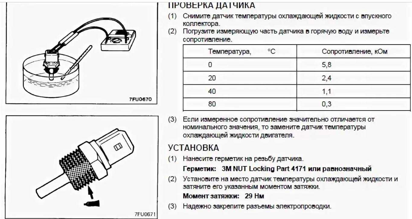 Распиновка датчика давления масла