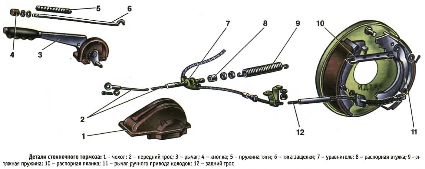 Схема подключения стоп-сигналов (стопаков) автомобиля ваз 2115