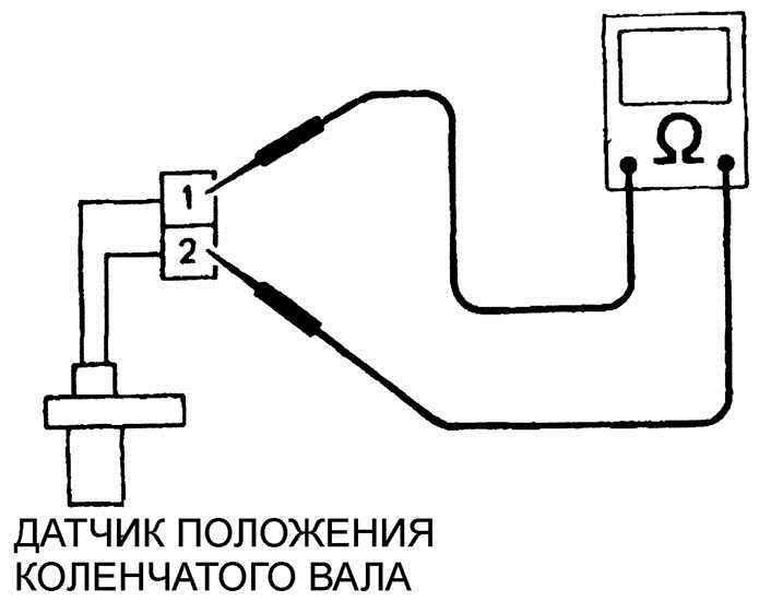 Как проверить датчик коленвала