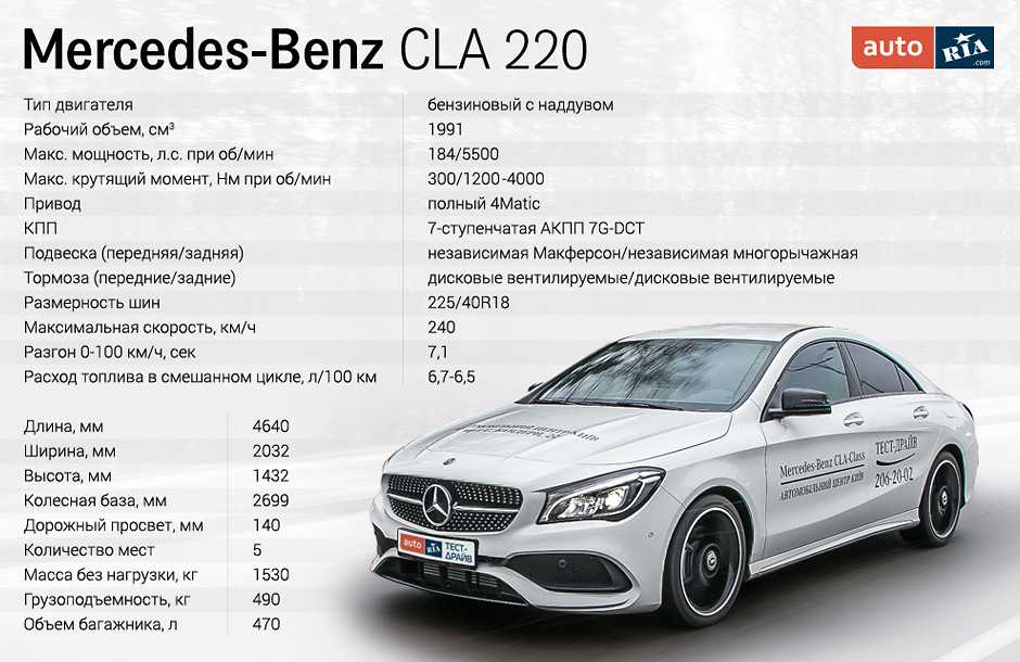Обзор хэтчбека Мерседес-Бенц А-класса 2015-2016 Технические характеристики, фото и цены нового Mercedes-Benz A-Class W176