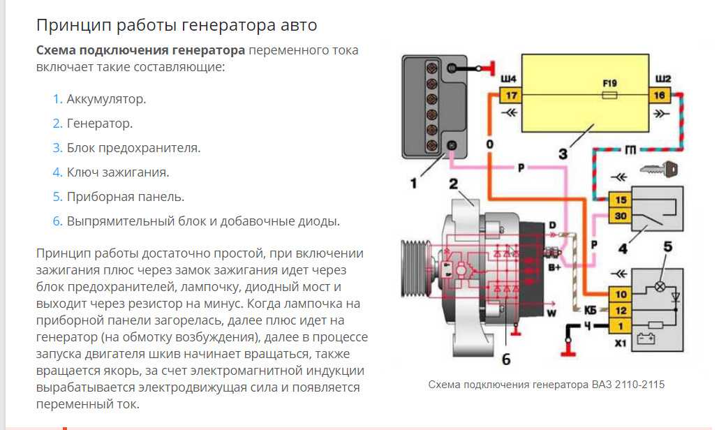 Ваз 2106 мигает лампа заряда аккумулятора