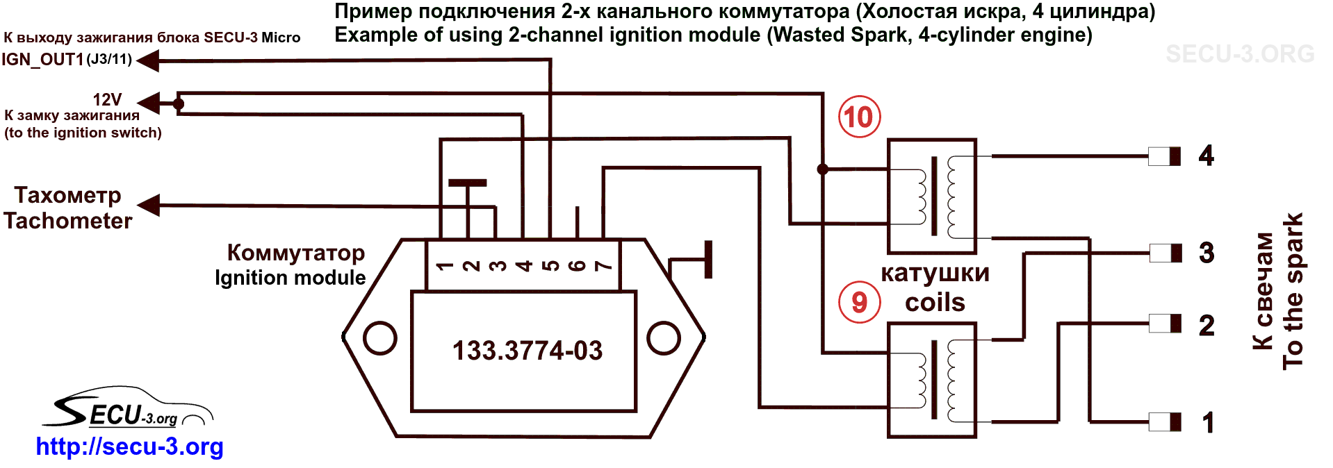 ✅ где находится коммутатор на ваз 21093 инжектор - stock-kia-spb.ru