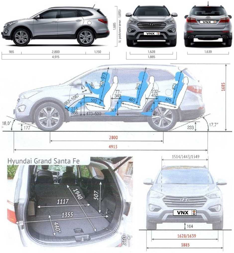 Hyundai santa fe размеры