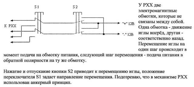 Регулятор холостого хода (рхх) — как работает, неисправности, симптомы, проверка