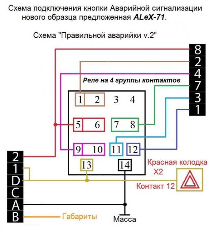 Абсорбер на ваз 2114 - где находится и как поменять