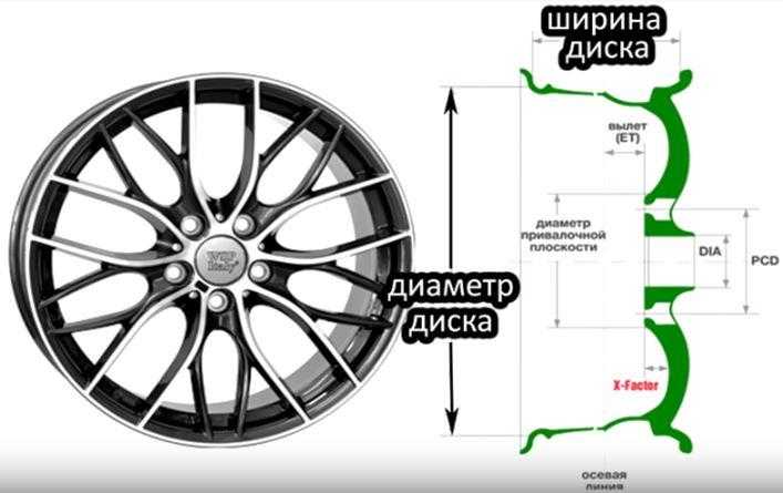 История развития автоваза – одного из лидеров российского автопрома