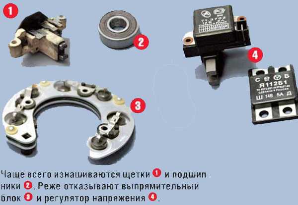 Генератор плохо. Регулятор зарядки ВАЗ 2107. Реле зарядки аккумулятора ВАЗ 2107. Реле зарядки ВАЗ 2107 карбюратор.