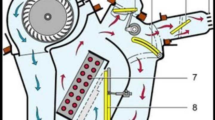 Как проверить моторчик печки ваз 2114-2115, причины поломки и способы устранения