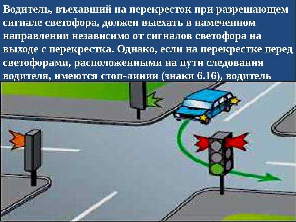 Можно проехать на желтый сигнал. Водитель въехавший на перекресток при разрешающем сигнале светофора. Поворот налево на светофоре. Перекресток со светофором. Сигналы светофора на перекрестке.