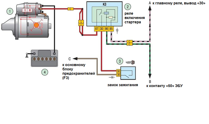 Схема включения стартера лада приора