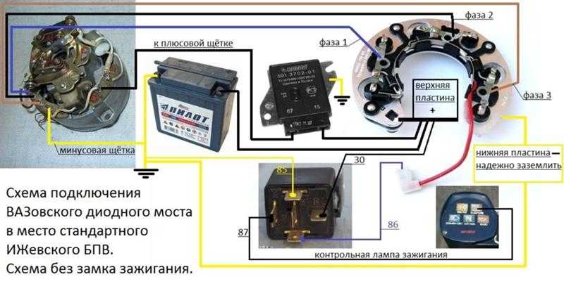 Какой на ваз-2110 лучше поставить генератор