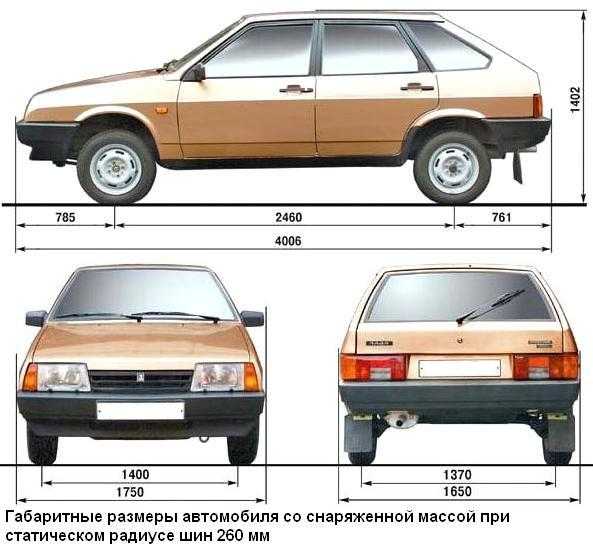 Самые первые автомобили мира. история автомобилестроения