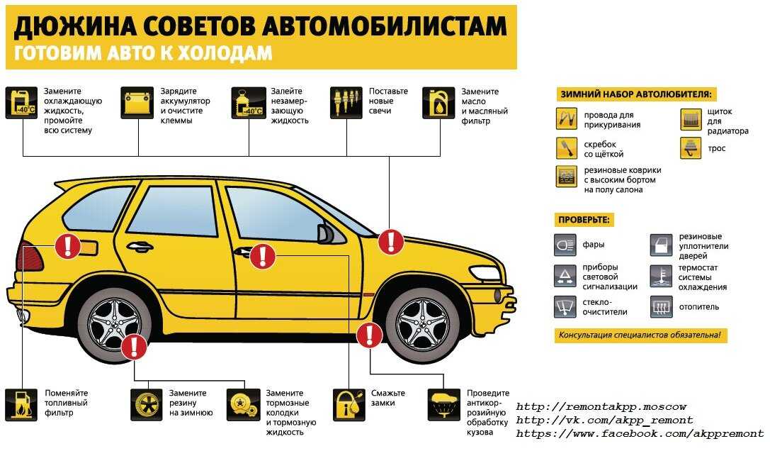 У всех на слуху: 30 известных каждому фраз, о происхождении которых знают лишь единицы