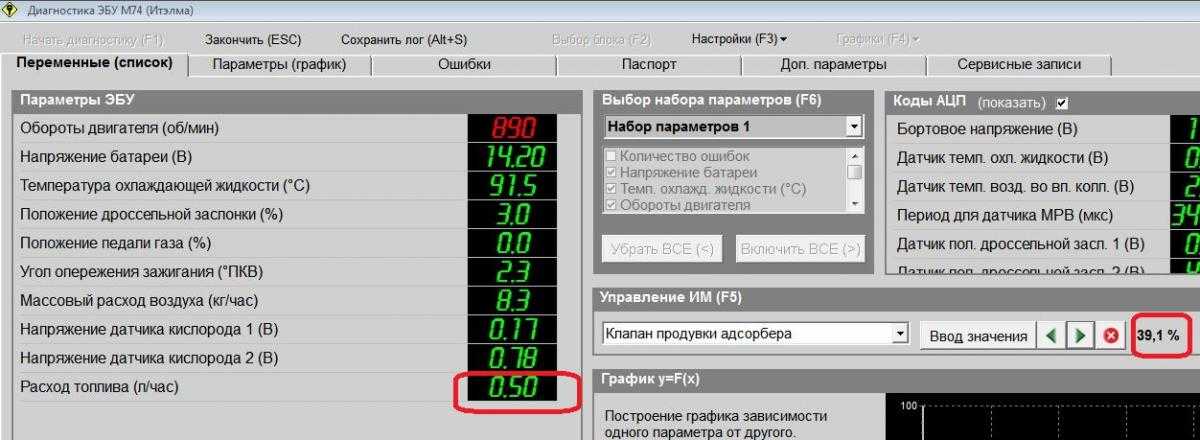 Чип тюнинг – друг или враг