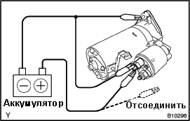 Не включается стартер ваз 2114 причины. не крутит (не работает) стартер. основные причины