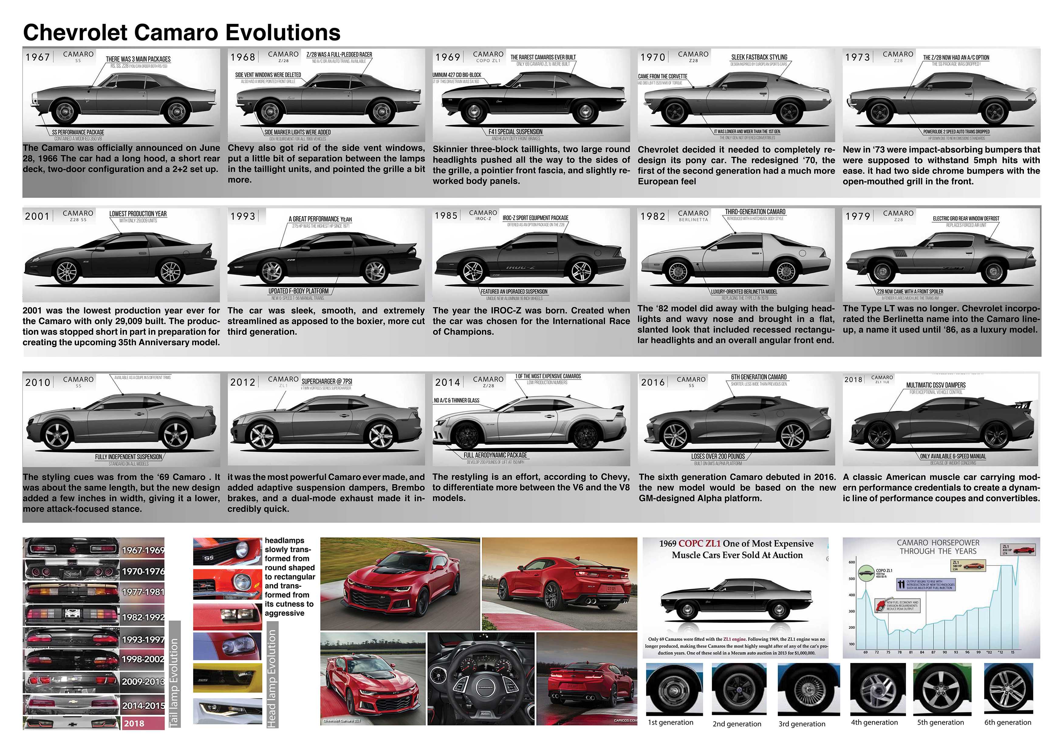 Lexus es 250 2021 - почему это один из лучших седанов? обзор. ✅