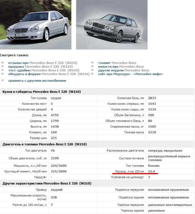 Mercedes-benz a-class amg 2016 - 2018 - вся информация про mерседес-бенц а-класс амг w176 поколения