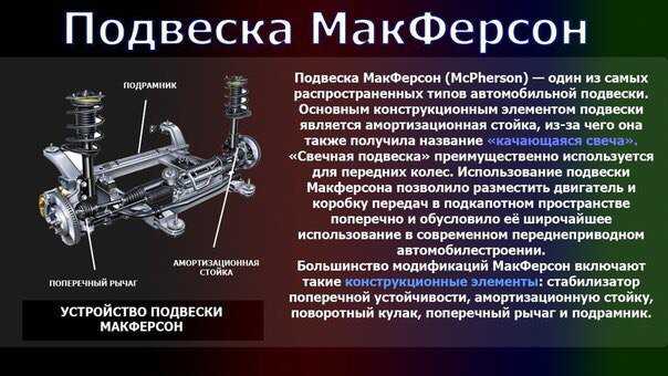 Основные части автомобиля и их назначение