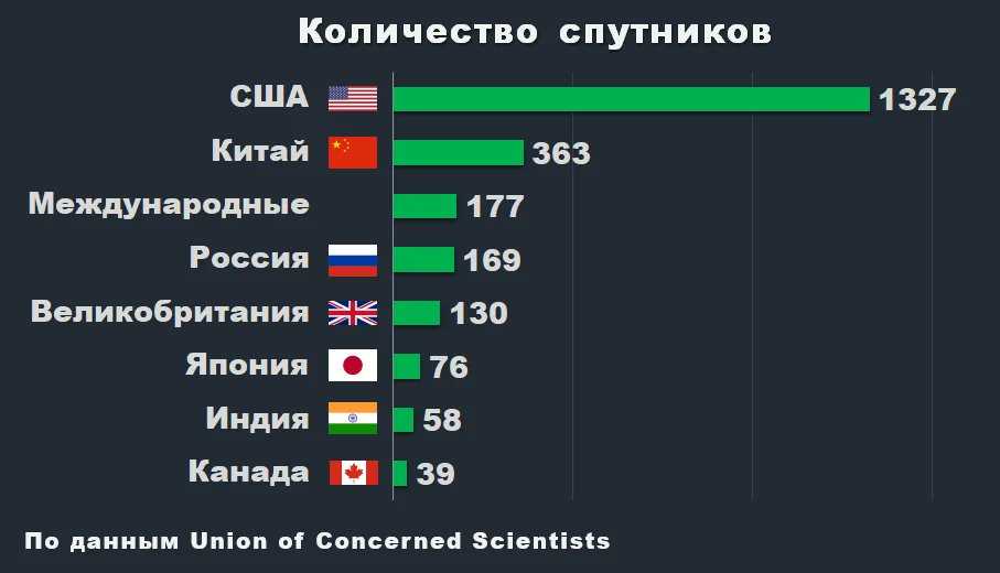Wels трофейный / trophy 250: отзывы, обзор и характеристики мотоцикла