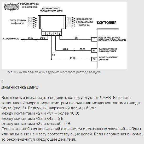 Схема подключения резистора к дмрв