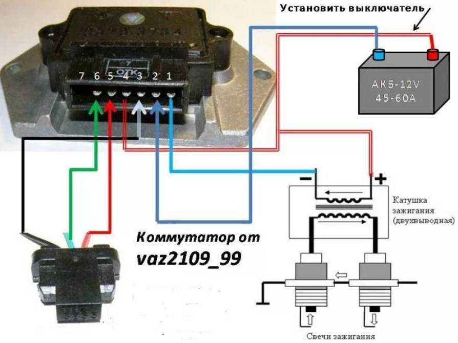 Бесконтактная система зажигания автомобиля ваз-2108, функциональная схема и принцип работы