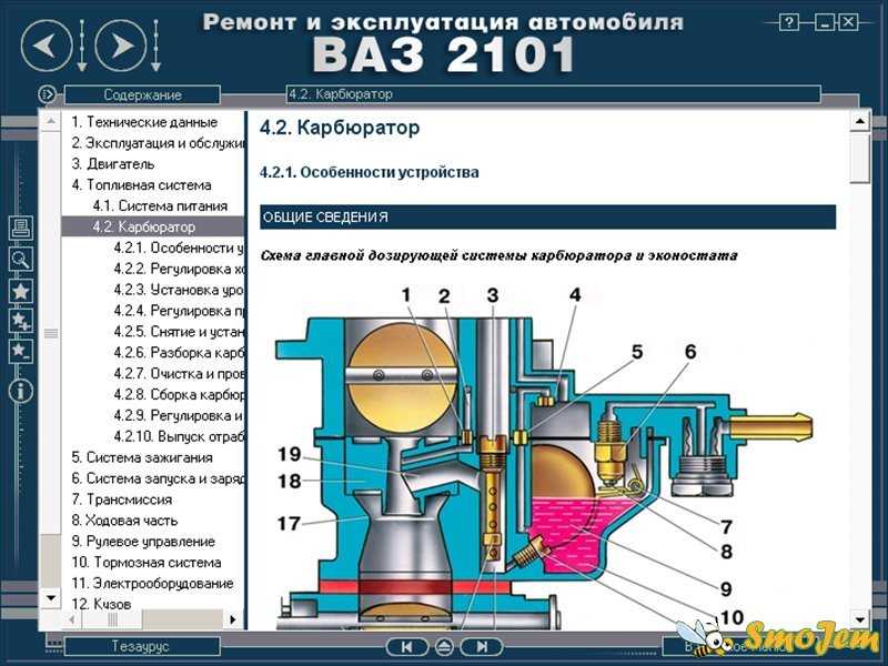 Как производится регулировка карбюратора ВАЗ-2101 в домашних условиях С пошаговой инструкцией можно ознакомиться в представленной статье, которую подготовили