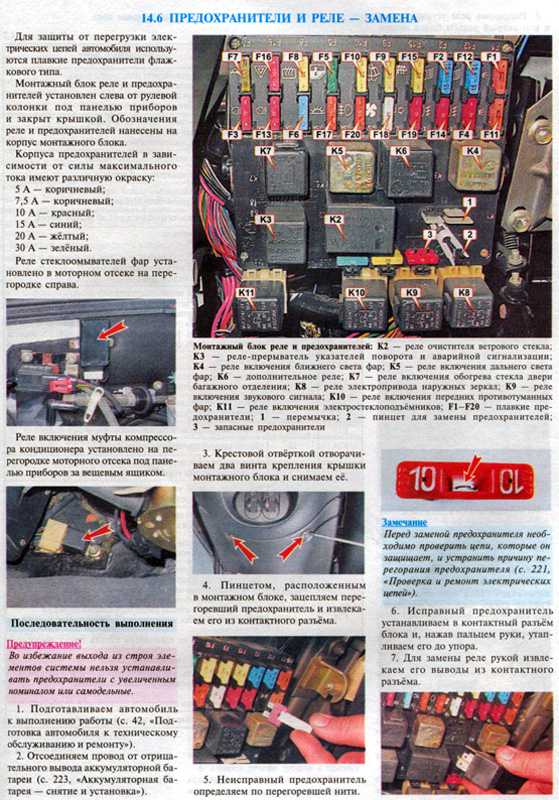 Предохранители шевроле нива, 2009 - 2020