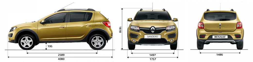 Renault sandero размеры