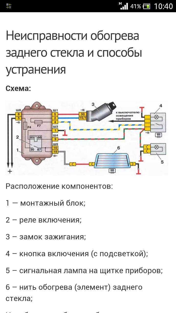 Замена лобового стекла lada 2106 (ваз 2106)