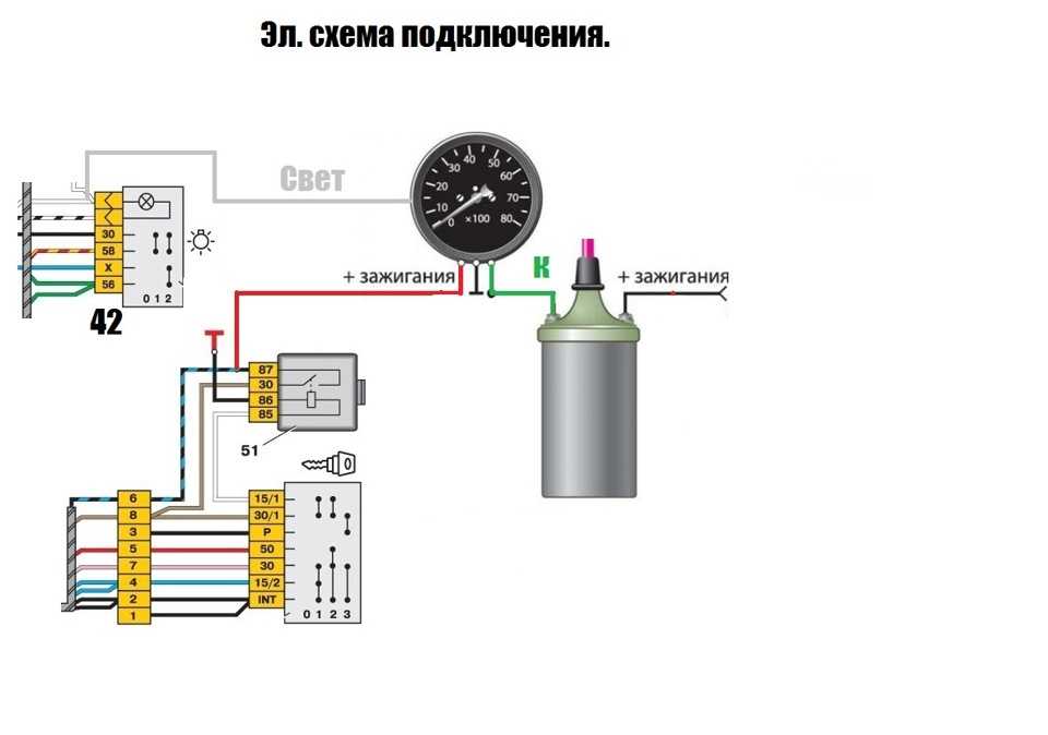 Схема подключения тахометра ваз 21083 (21093, 21099)