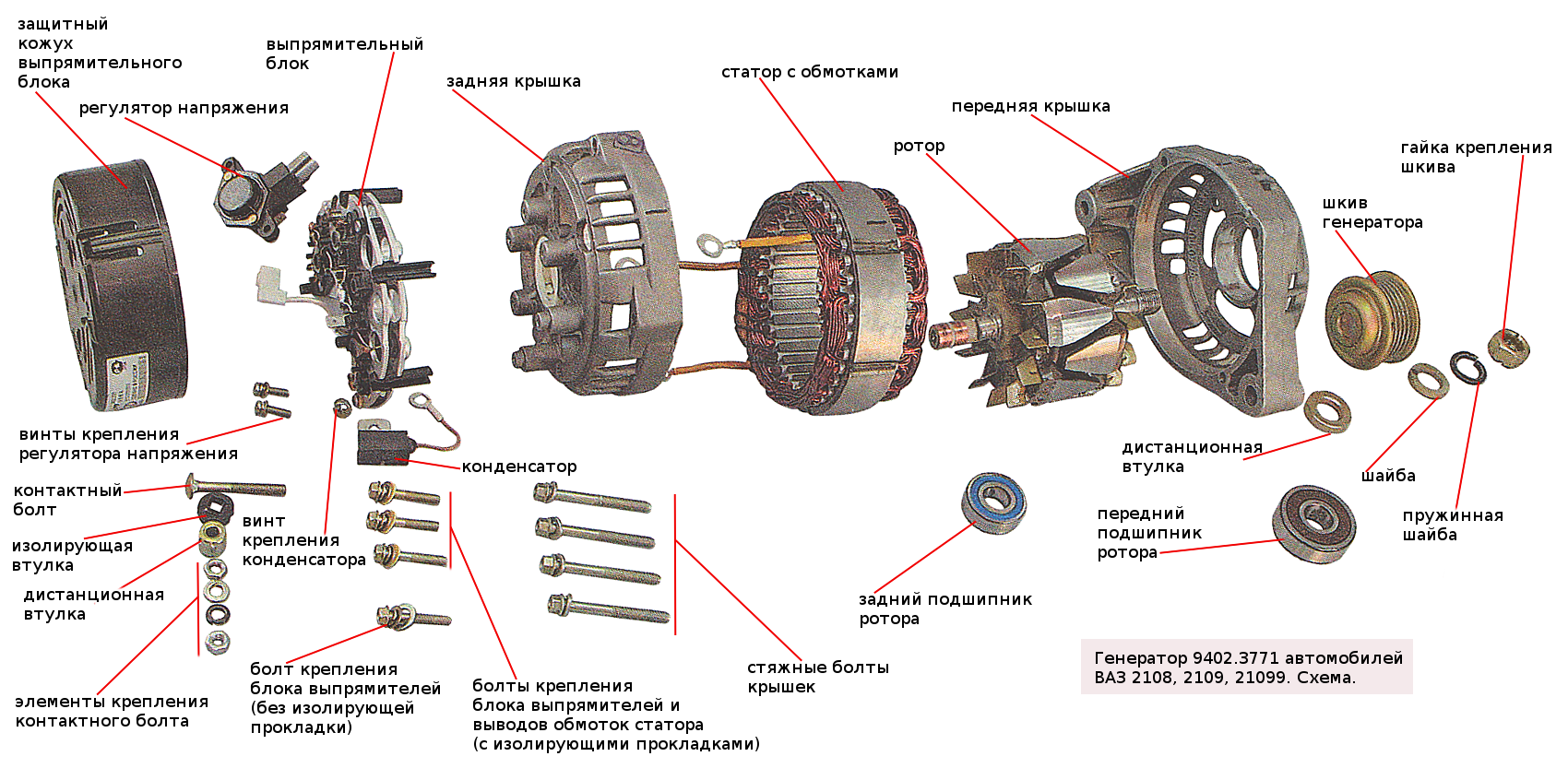 Основные неисправности системы электрооборудования
