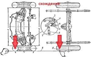 Развал схождение ваз 2107 своими руками, регулировка колес, инструкция