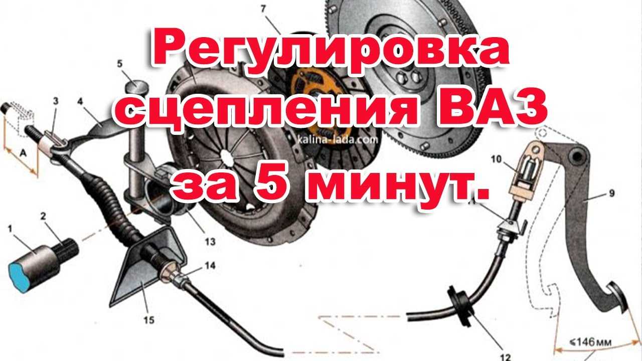Как правильно отрегулировать сцепление на ваз 2114