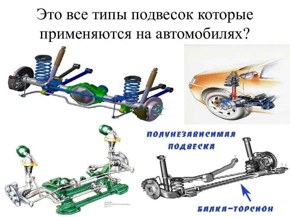 Устройство подвески, как она работает и из чего состоит