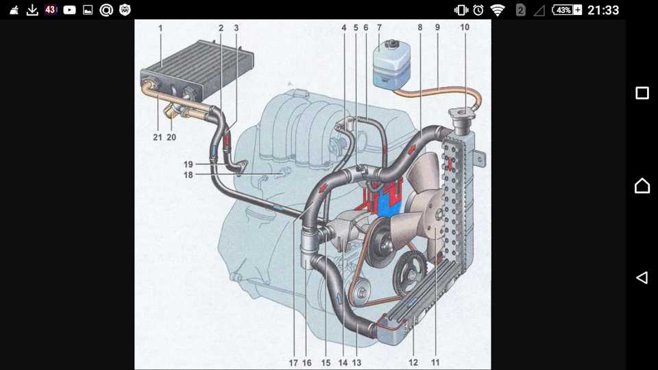 Как промыть систему охлаждения двигателя ваз 2114 инжектор 8 клапанов