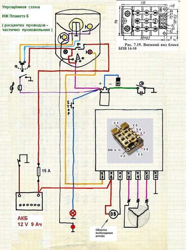 Схема электропроводки иж планета 5 с подробным описанием