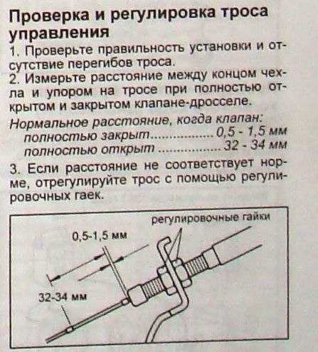 Регулировка троса газа мотоцикла - авто аксессуары
